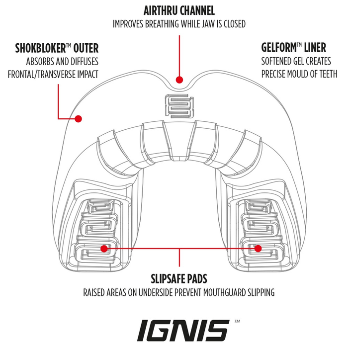 Makura Ignis Pro Senior Tannbeskytter Hvit Bl&aring;