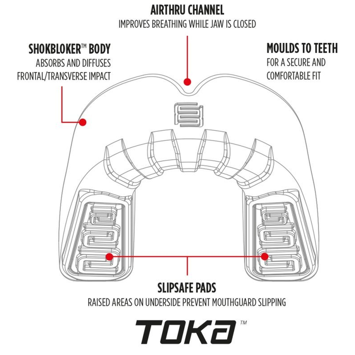 Makura Toka Pro Senior Tannbeskytter Svart